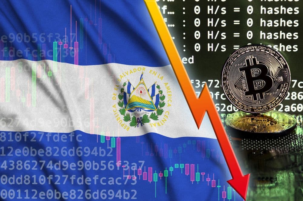 El Salvador Buys the Bitcoin Dip During a Volatile Market