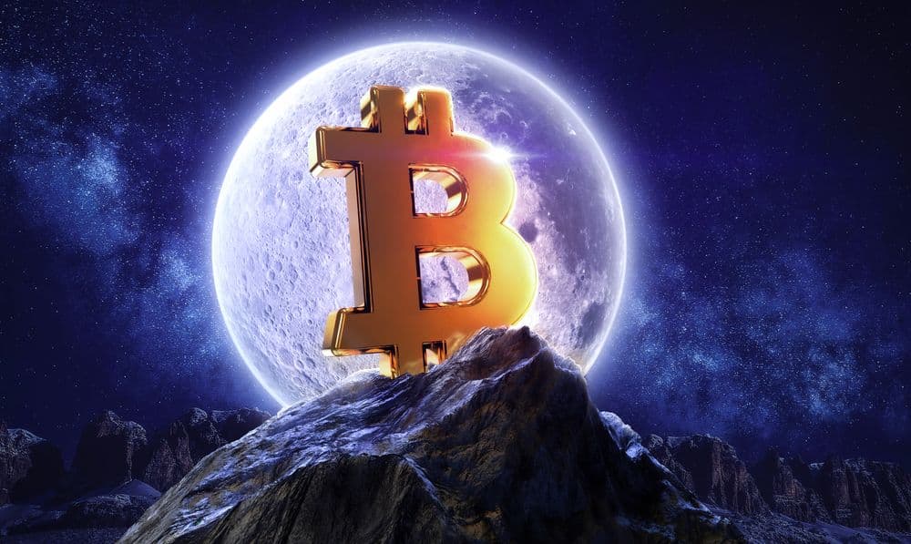 Luna Foundation Guard Continues Bitcoin Buying Spree